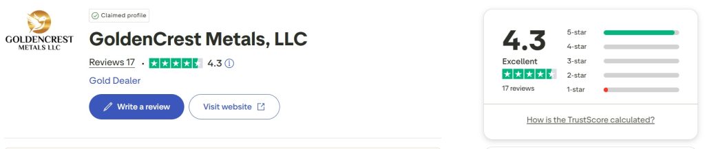 Golden Crest Metals TrustPilot Rating